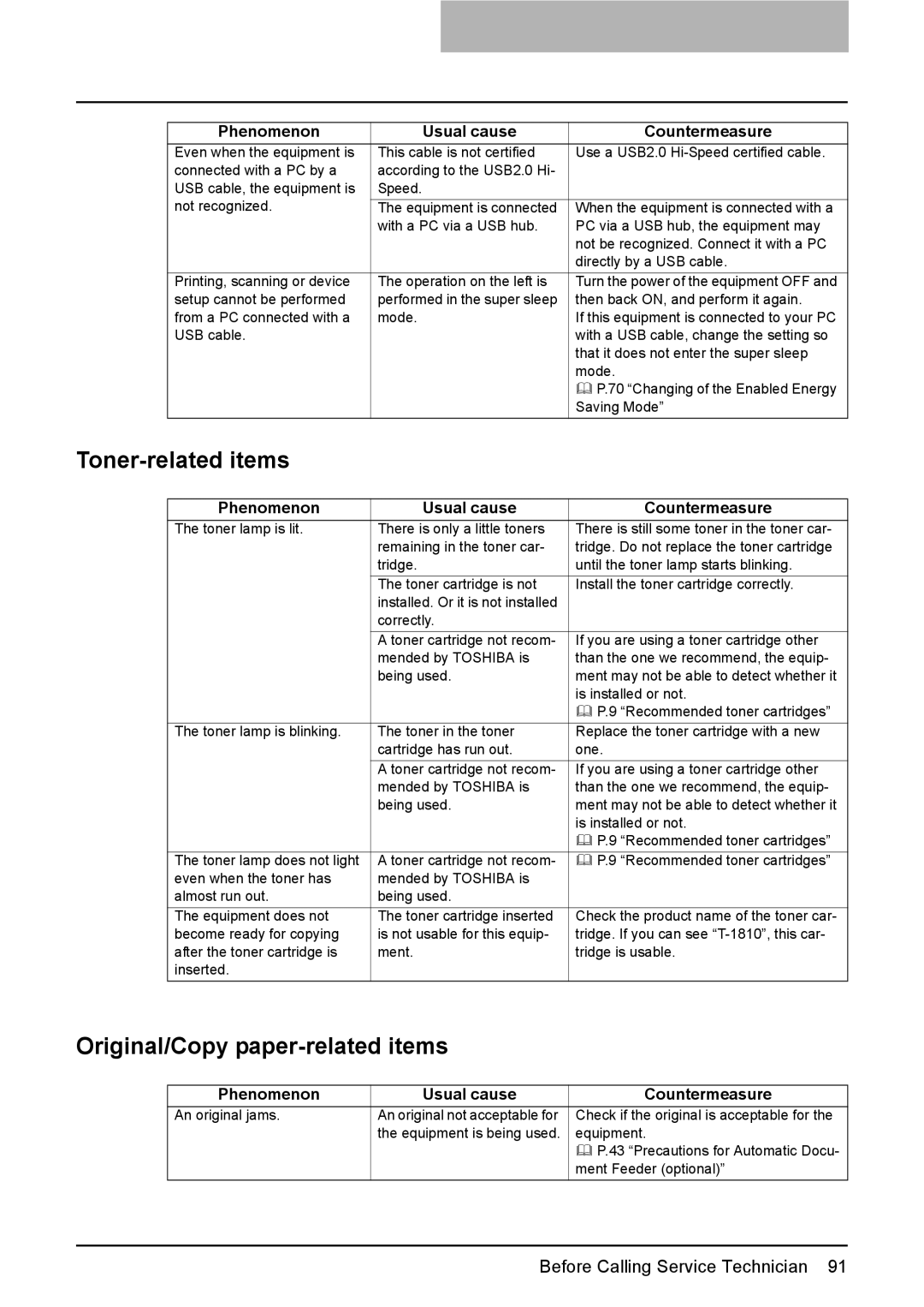 Toshiba DP-1810 manual Toner-related items, Original/Copy paper-related items 