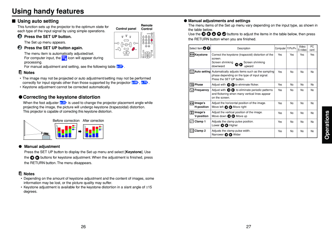 Toshiba DP-SW25T manual Using handy features, Using auto setting, Correcting the keystone distortion 