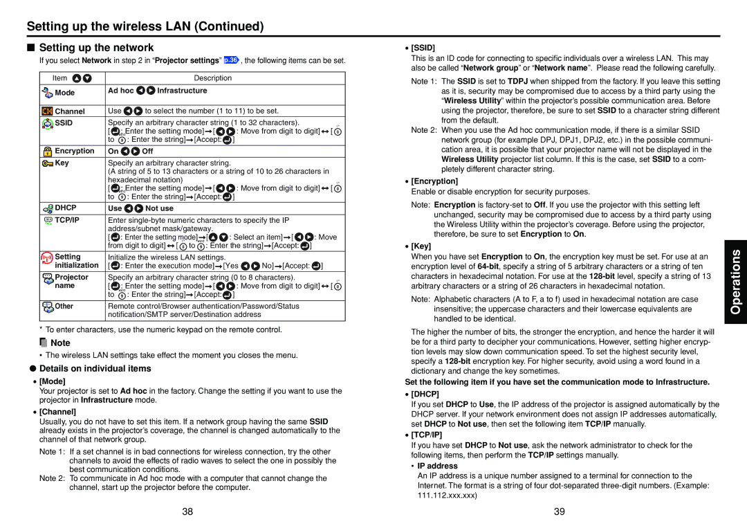 Toshiba DP-SW25T manual Setting up the network, Details on individual items 