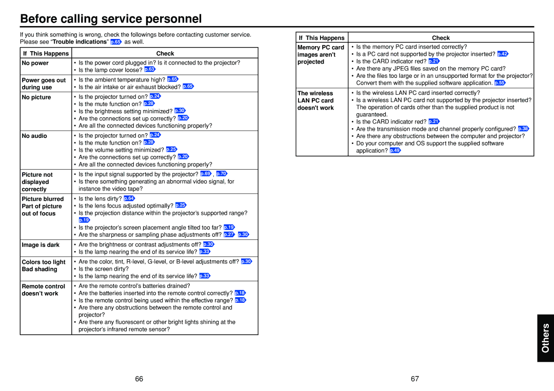 Toshiba DP-SW25T manual Before calling service personnel 