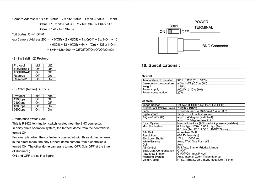 Toshiba DP02A manual 