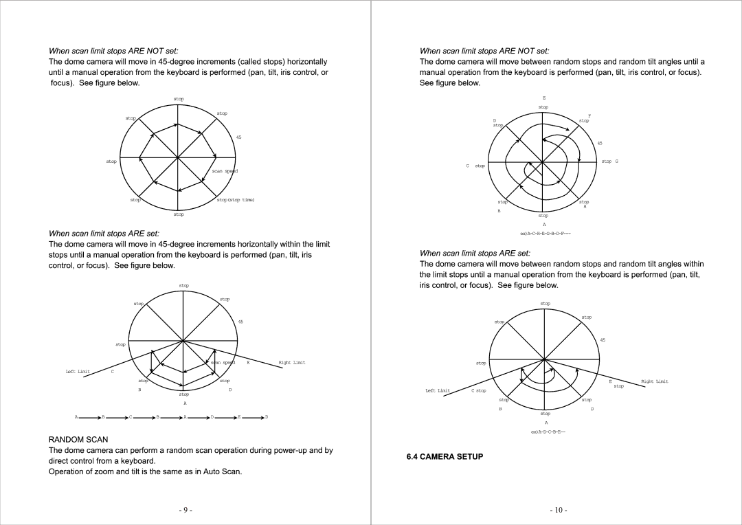 Toshiba DP02A manual 