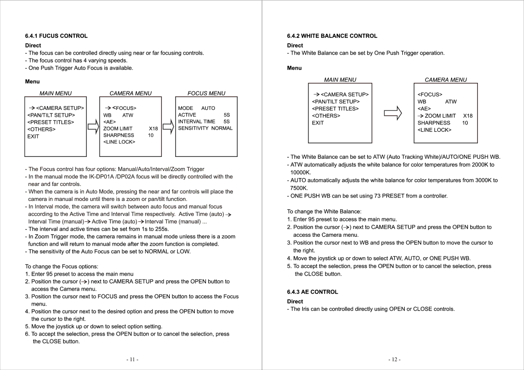 Toshiba DP02A manual 