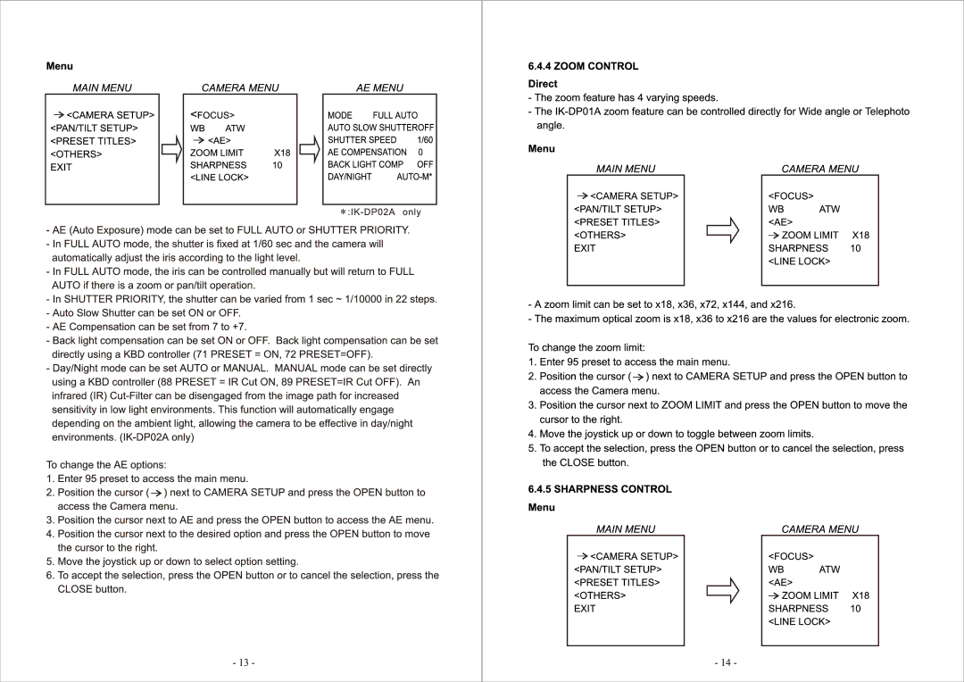 Toshiba DP02A manual 