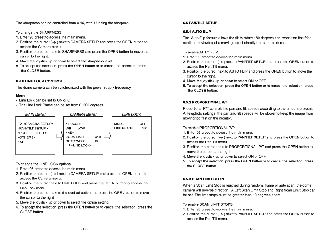 Toshiba DP02A manual 