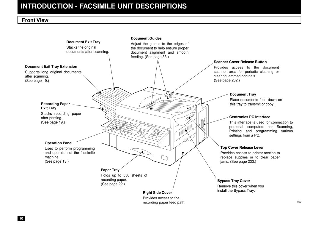 Toshiba Dp120F, DP125F manual Introduction Facsimile Unit Descriptions, Front View 