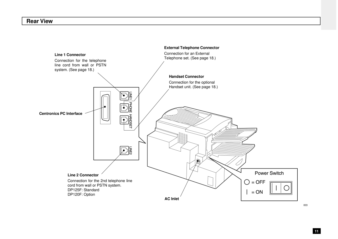 Toshiba DP125F, Dp120F manual Rear View 