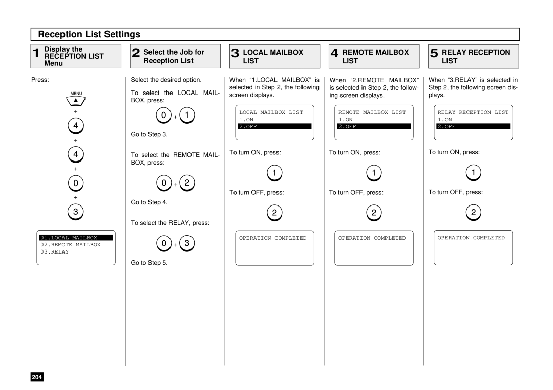 Toshiba Dp120F, DP125F manual Reception List Settings, Menu Select the Job for, Local Mailbox Remote Mailbox Relay Reception 