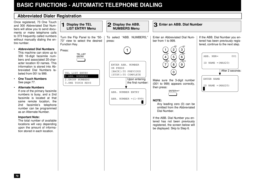 Toshiba Dp120F, DP125F manual Basic Functions Automatic Telephone Dialing, Abbreviated Dialer Registration, Important Note 