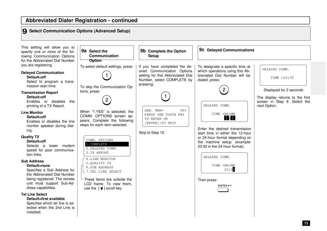 Toshiba DP125F Select Communication Options Advanced Setup, Transmission Report Default=off, Line Monitor Default=off 