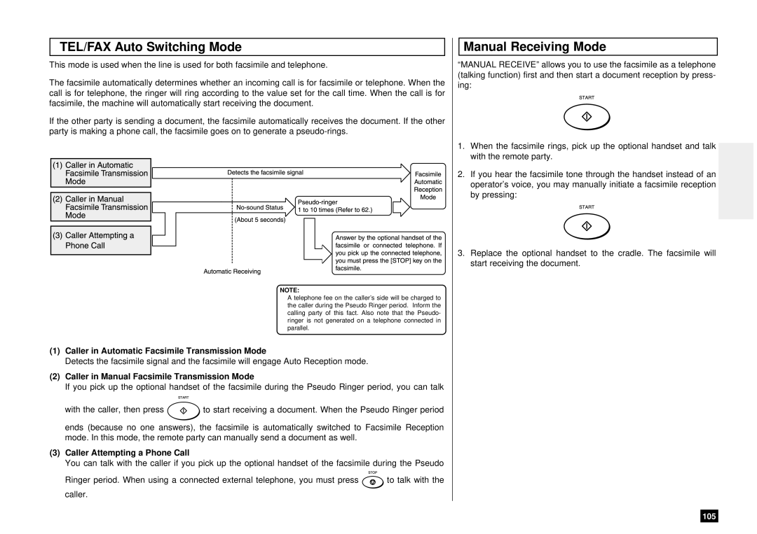 Toshiba DP80F, DP85F manual TEL/FAX Auto Switching Mode, Manual Receiving Mode, Caller in Manual Facsimile Transmission Mode 