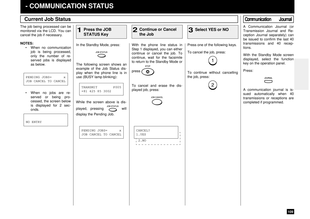 Toshiba DP80F Communication Status, Current Job Status, Press the JOB Continue or Cancel Select YES or no, Status Key Job 