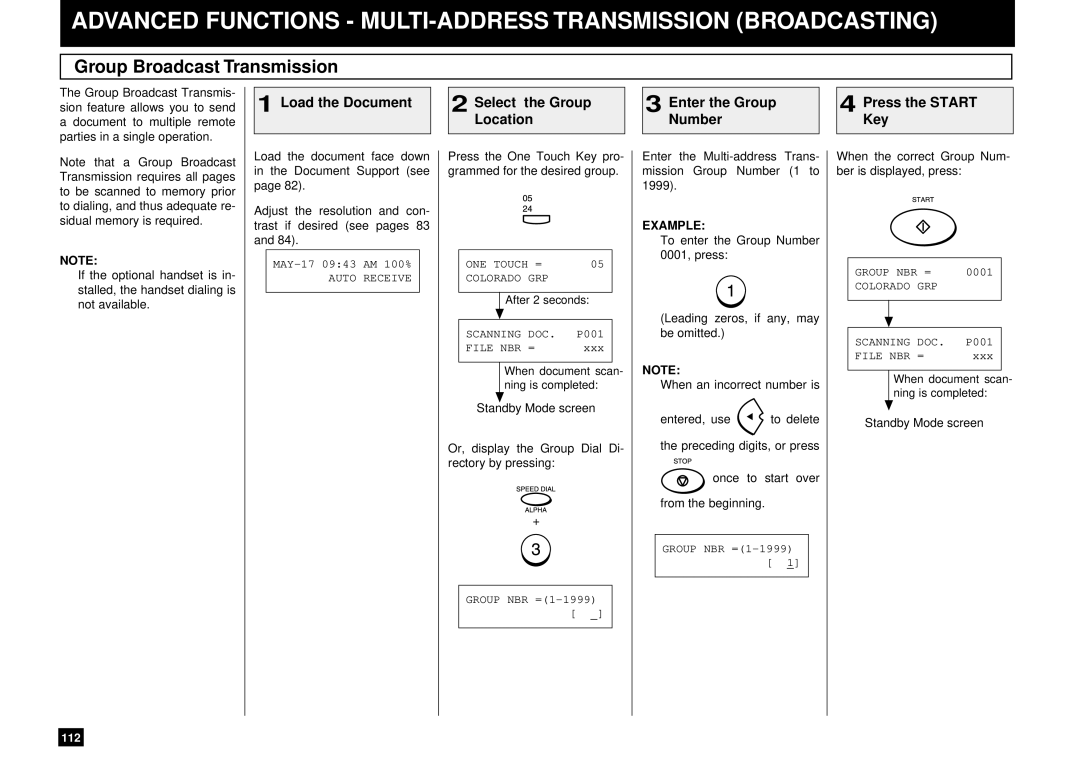 Toshiba DP85F, DP80F manual Advanced Functions MULTI-ADDRESS Transmission Broadcasting, Group Broadcast Transmission 