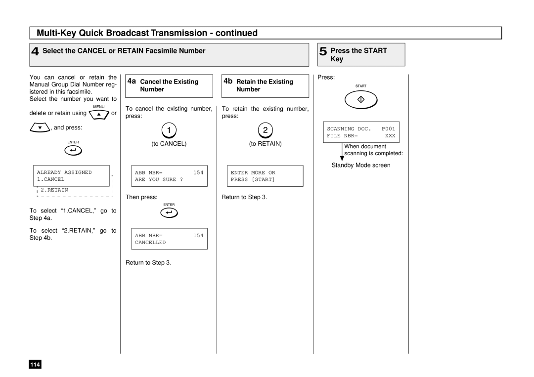 Toshiba DP85F, DP80F manual 4a Cancel the Existing Number, 4b Retain the Existing Number 