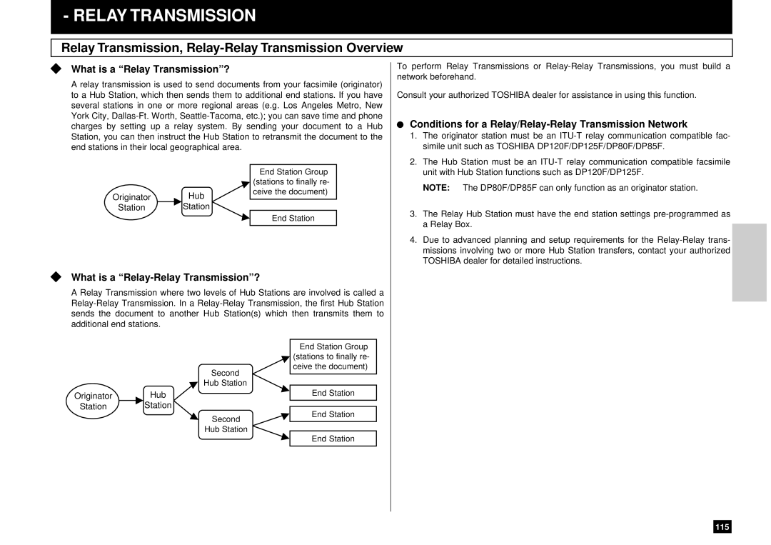 Toshiba DP80F, DP85F manual Relay Transmission, Relay-Relay Transmission Overview, What is a Relay Transmission? 