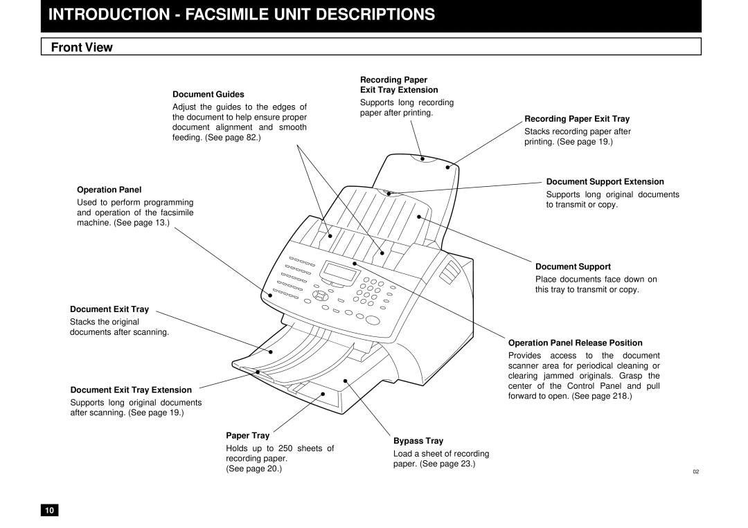 Toshiba DP85F, DP80F manual Introduction Facsimile Unit Descriptions, Front View 