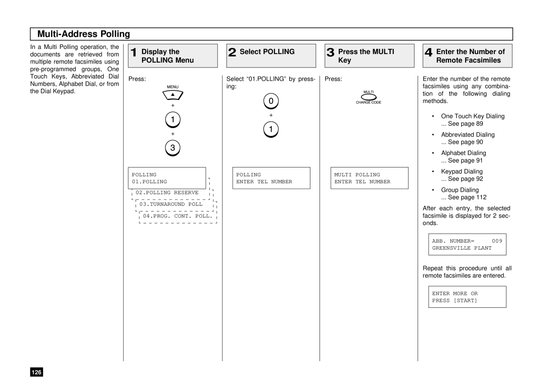 Toshiba DP85F, DP80F manual Multi-Address Polling, Display the Polling Menu Select Polling Press the Multi Key 