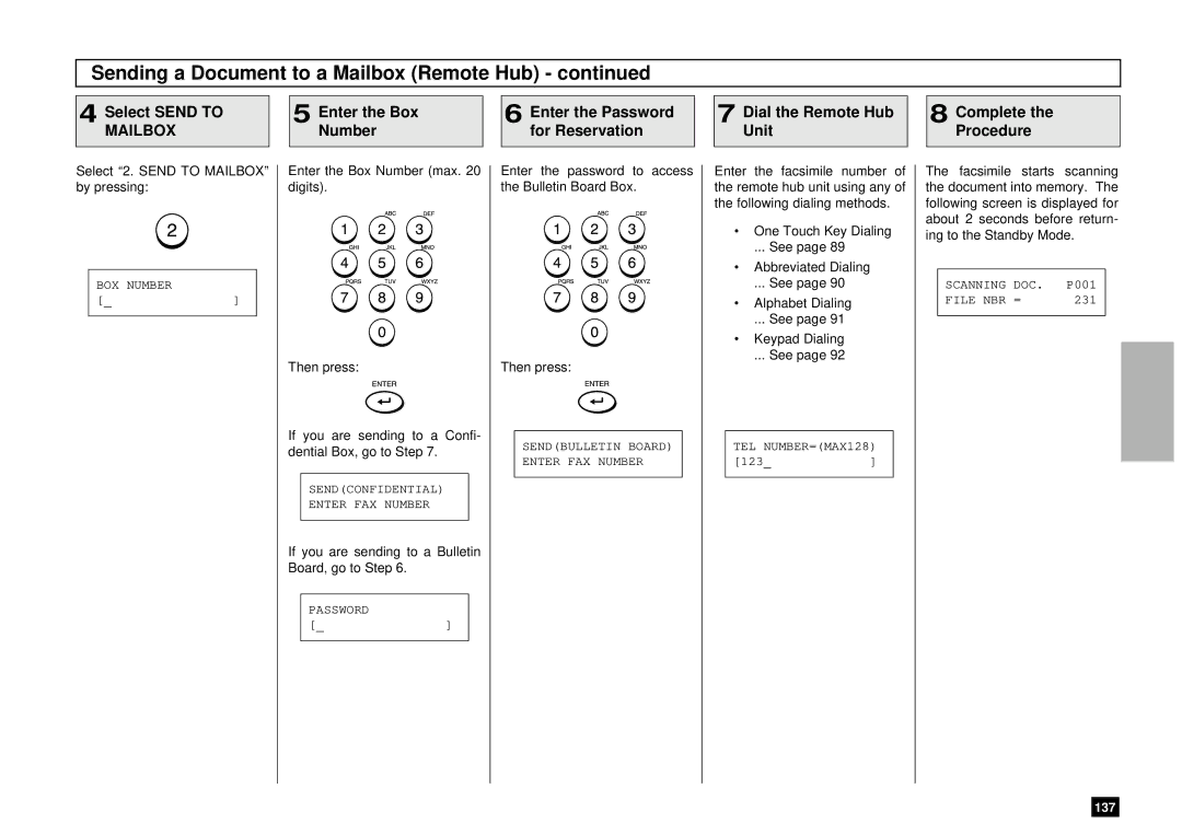 Toshiba DP80F, DP85F manual Select Send to Mailbox Enter the Box Number, Dial the Remote Hub Unit Complete Procedure 