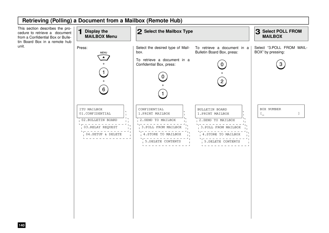 Toshiba DP85F, DP80F manual Retrieving Polling a Document from a Mailbox Remote Hub, Select Poll from Mailbox 