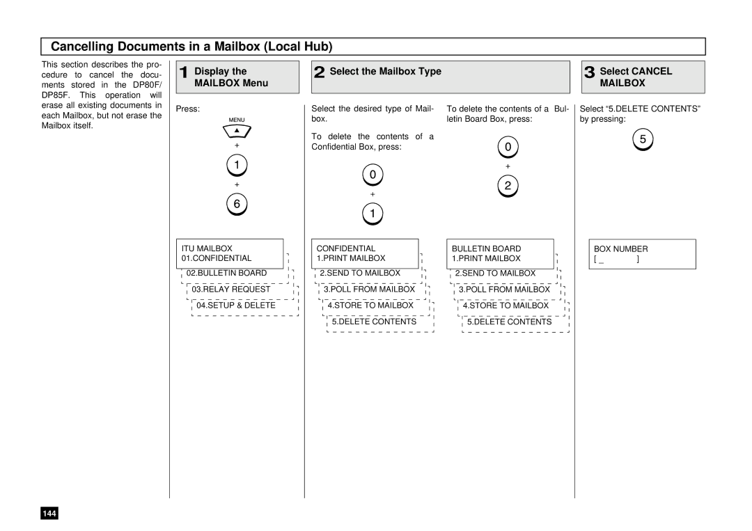 Toshiba DP85F, DP80F Cancelling Documents in a Mailbox Local Hub, To delete the contents of a Bul- letin Board Box, press 