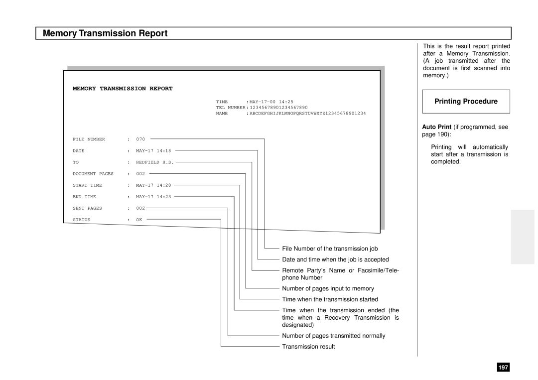 Toshiba DP80F, DP85F manual Memory Transmission Report 