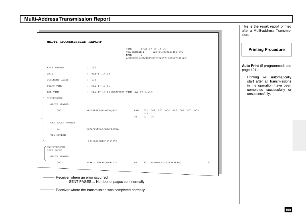 Toshiba DP80F, DP85F manual Multi-Address Transmission Report, Multi Transmission Report 