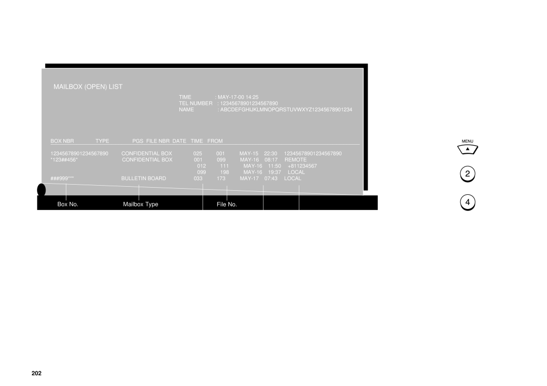 Toshiba DP85F, DP80F manual Mailbox ITU-T Compatible F-code Communication List, Mailbox Open List 