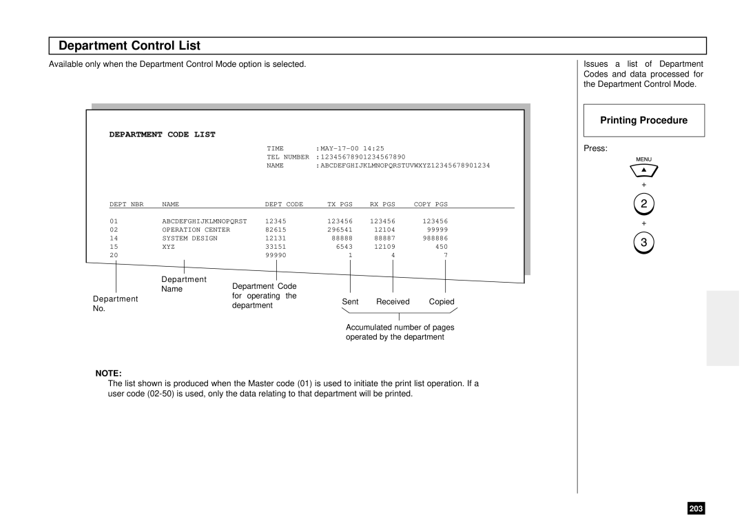 Toshiba DP80F, DP85F manual Department Control List, Department Code List 