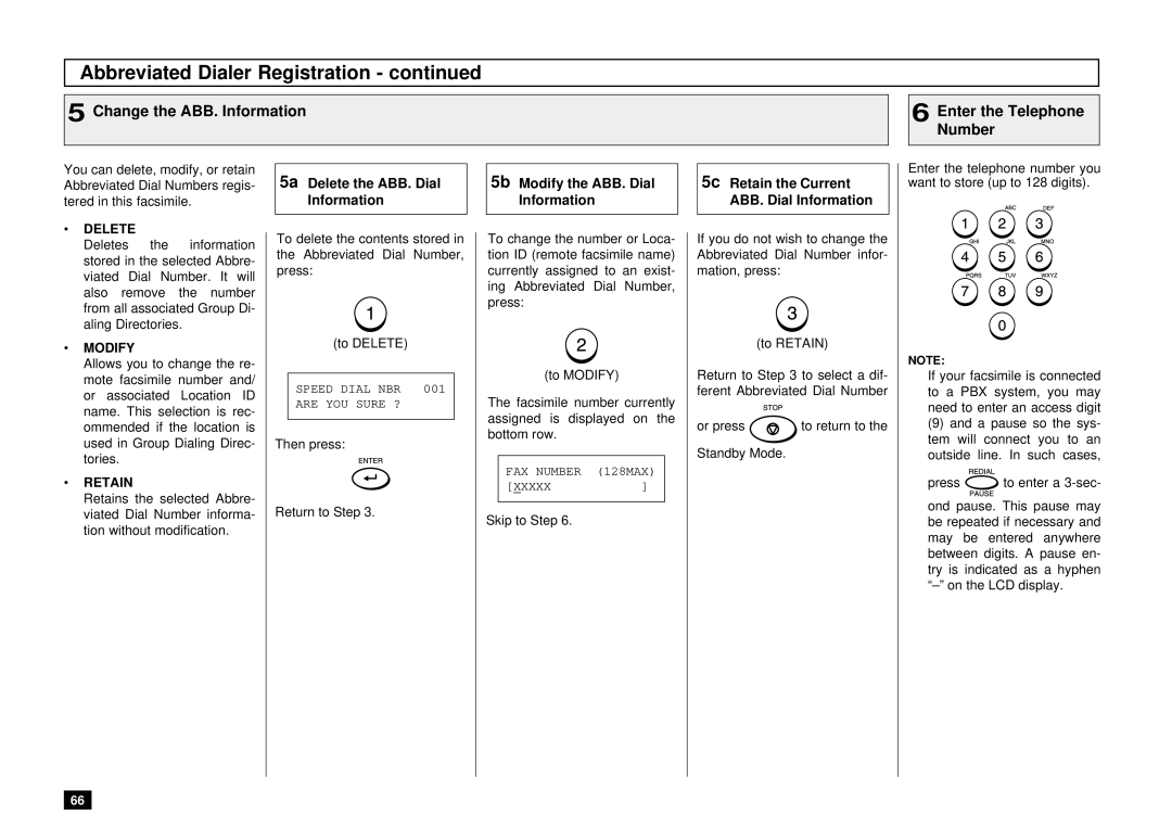Toshiba DP85F, DP80F manual Change the ABB. Information Enter the Telephone Number, 5a Delete the ABB. Dial 