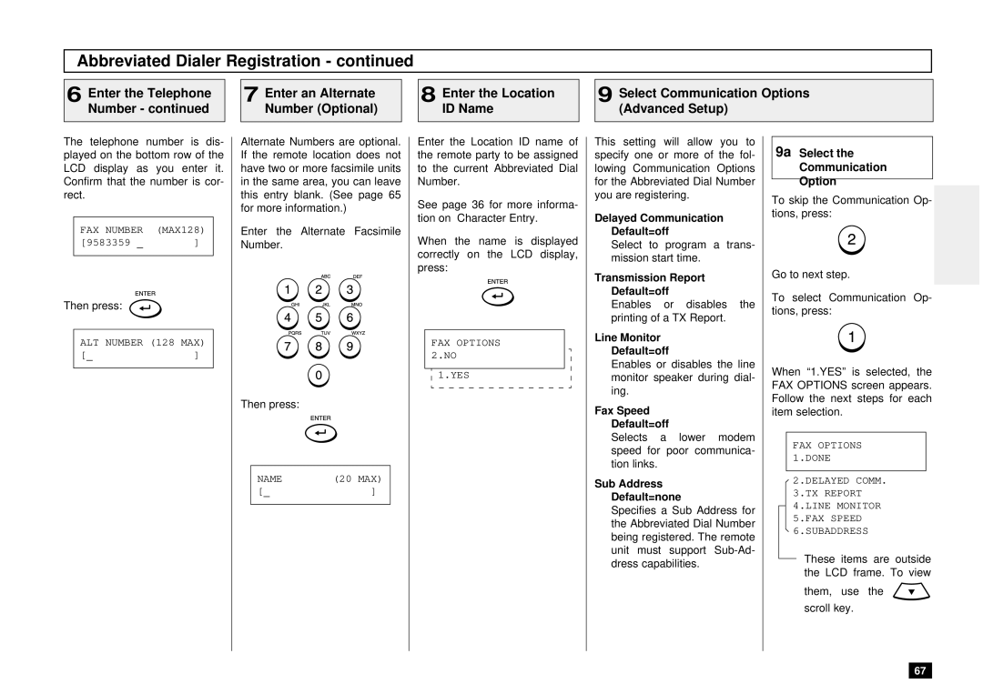 Toshiba DP80F Enter the Telephone Number, Transmission Report Default=off, Line Monitor Default=off, Fax Speed Default=off 