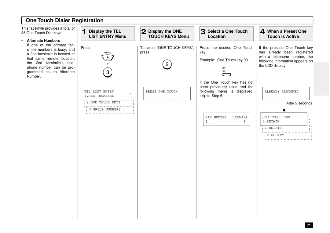 Toshiba DP80F, DP85F manual One Touch Dialer Registration, Touch Keys Menu Location, When a Preset One 