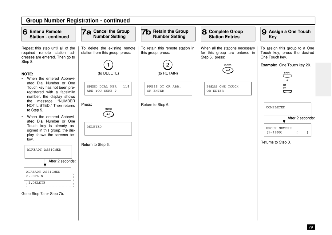 Toshiba DP80F, DP85F manual Complete Group Station Entries Assign a One Touch Key 