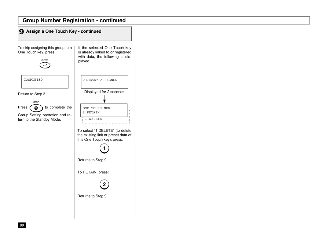 Toshiba DP85F, DP80F manual To skip assigning this group to a One Touch key, press 