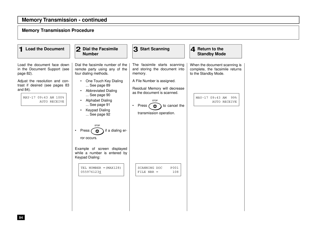 Toshiba DP85F, DP80F manual Memory Transmission Procedure 