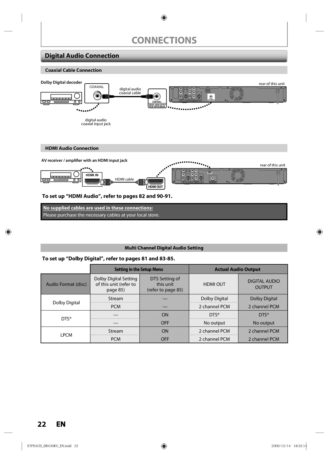 Toshiba DR430 owner manual Digital Audio Connection, To set up Hdmi Audio, refer to pages 82 