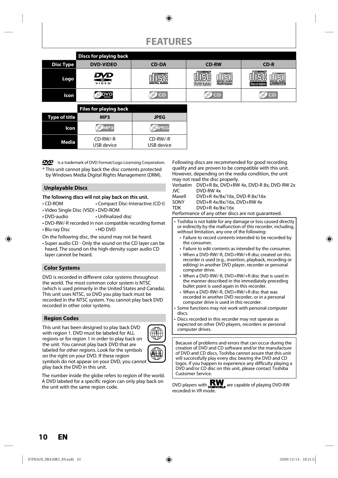 Toshiba DR430KU owner manual Unplayable Discs, Color Systems, Region Codes 