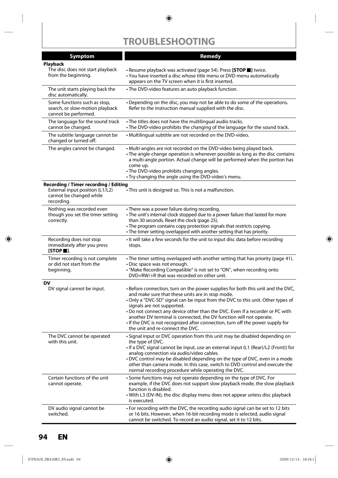 Toshiba DR430KU owner manual Troubleshooting, Recording / Timer recording / Editing 