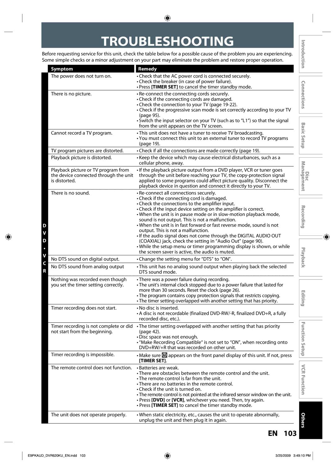 Toshiba DVR620 owner manual Troubleshooting, Symptom Remedy, Timer SET 