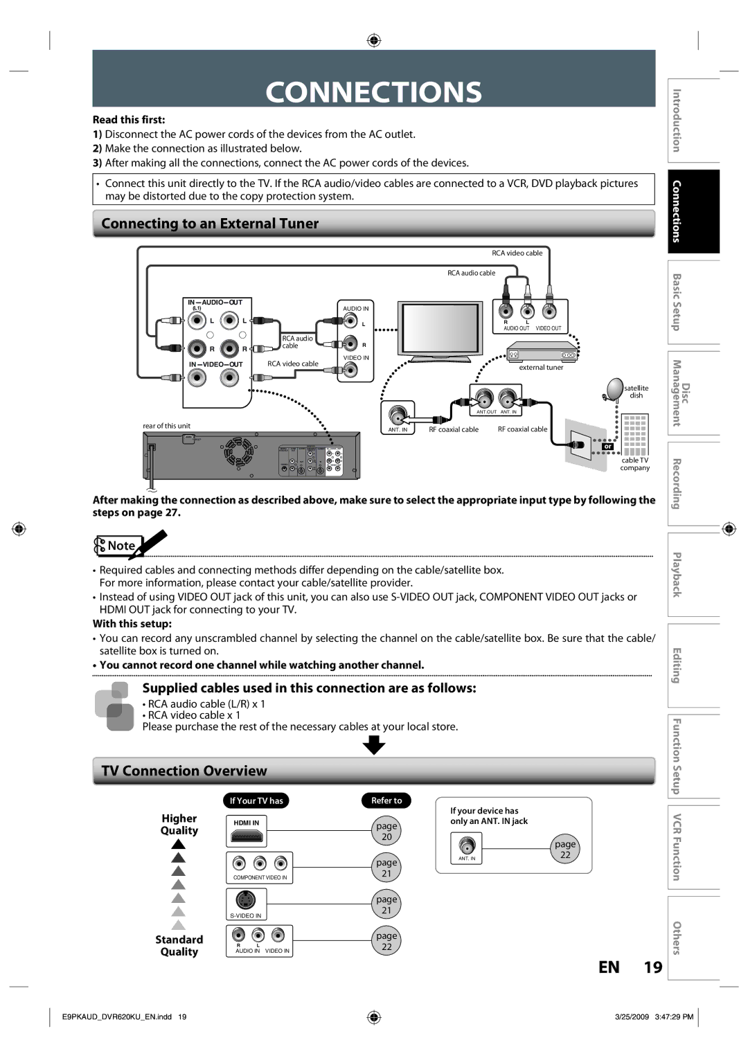 Toshiba DVR620 owner manual Connections, Connecting to an External Tuner, TV Connection Overview 