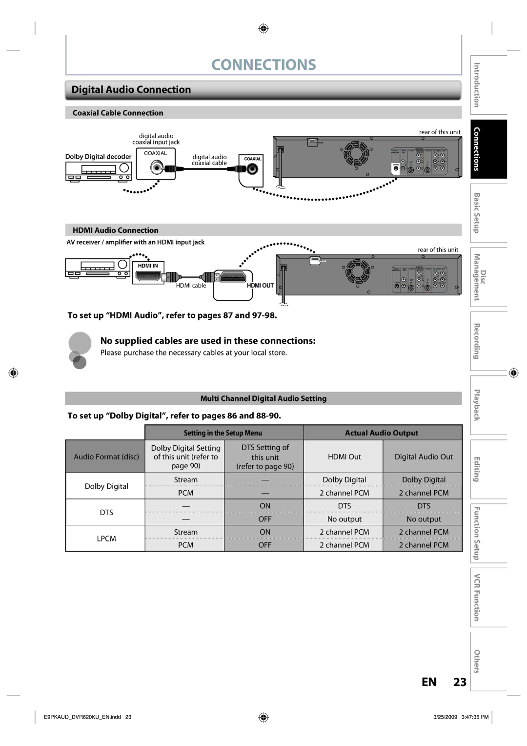 Toshiba DVR620 owner manual Digital Audio Connection, No supplied cables are used in these connections 