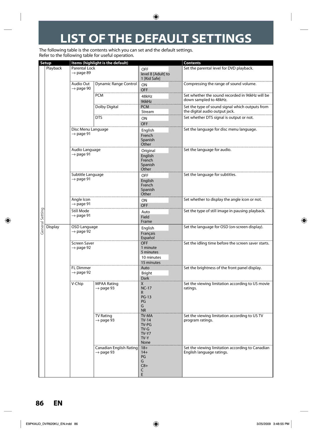 Toshiba DVR620 owner manual List of the Default Settings, Items highlight is the default Contents 