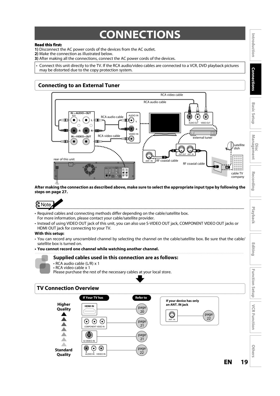 Toshiba DVR620KC owner manual Connections, Connecting to an External Tuner, TV Connection Overview, With this setup 