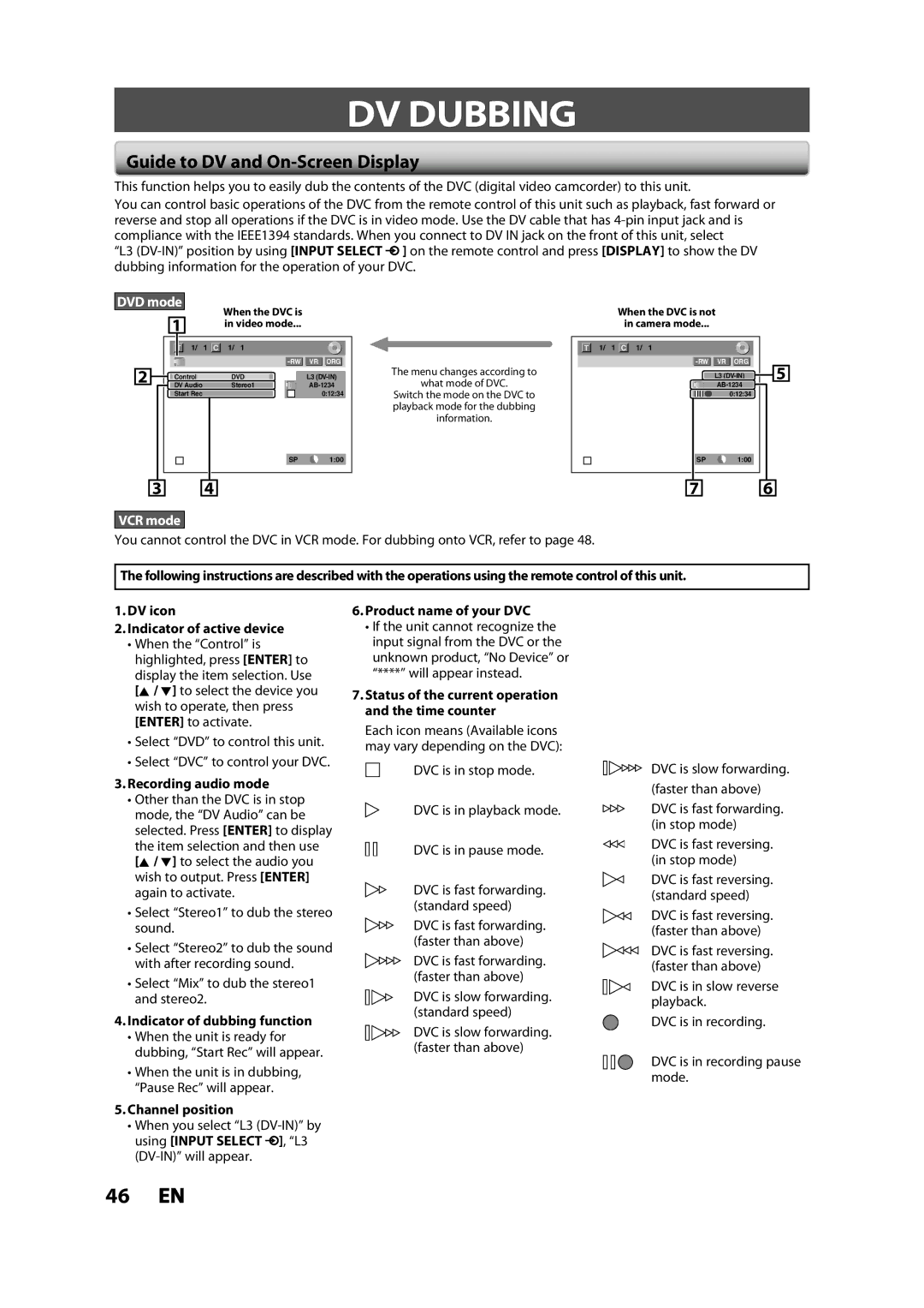 Toshiba DVR620KC owner manual DV Dubbing, Guide to DV and On-Screen Display 