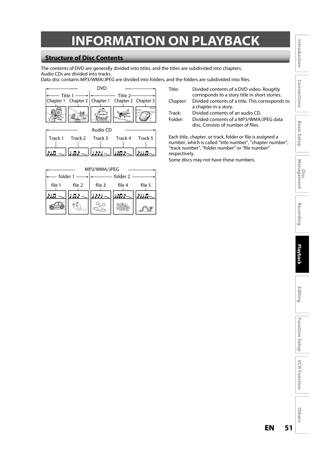 Toshiba DVR620KC owner manual Information on Playback, Structure of Disc Contents 