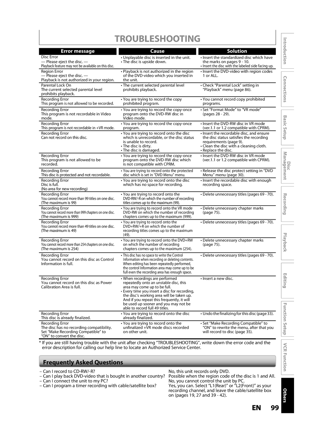 Toshiba DVR620KC owner manual Frequently Asked Questions, Can I record to CD-RW/-R? No, this unit records only DVD 