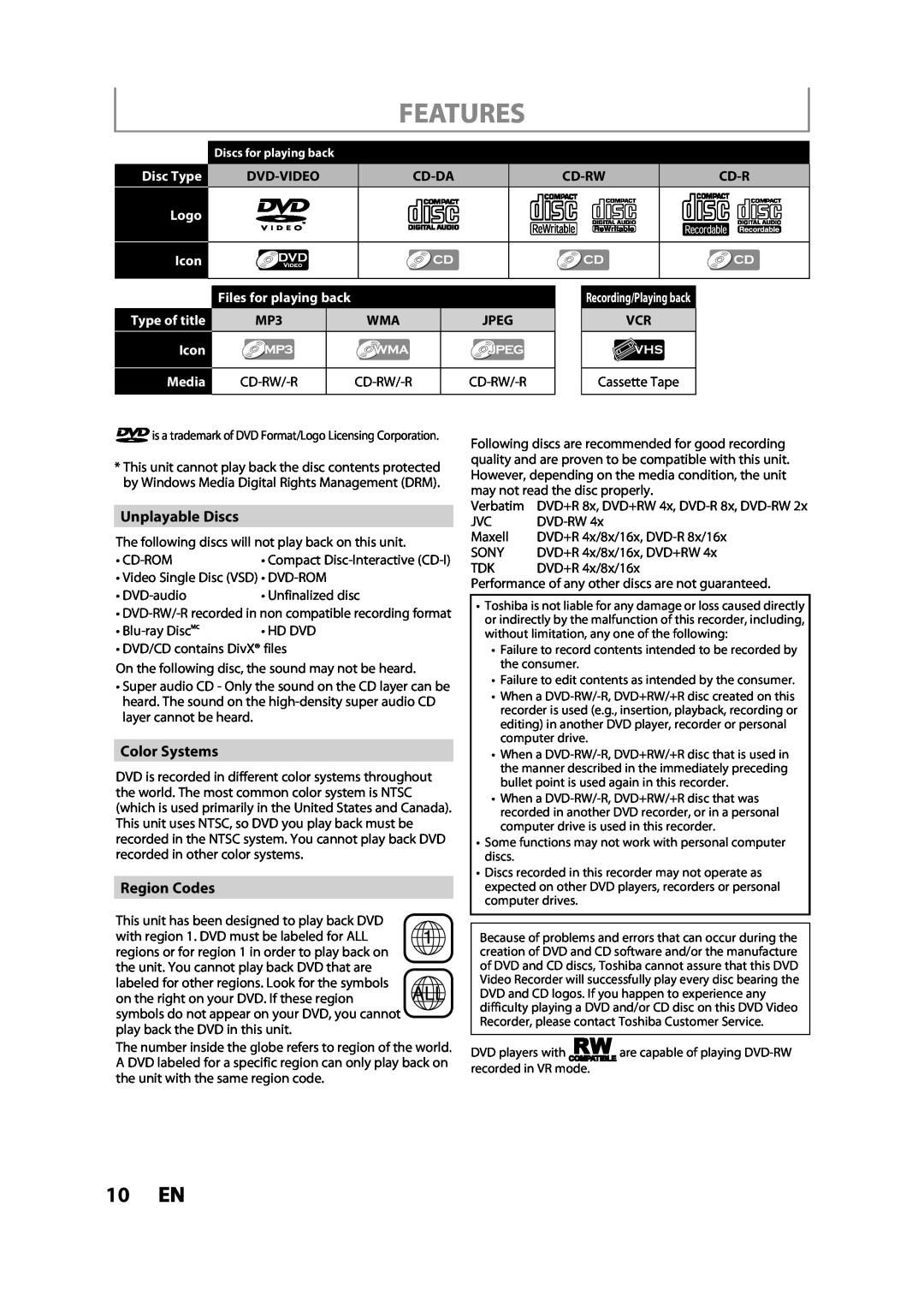 Toshiba DVR620KC owner manual 10 EN, Unplayable Discs, Color Systems, Region Codes, Features 