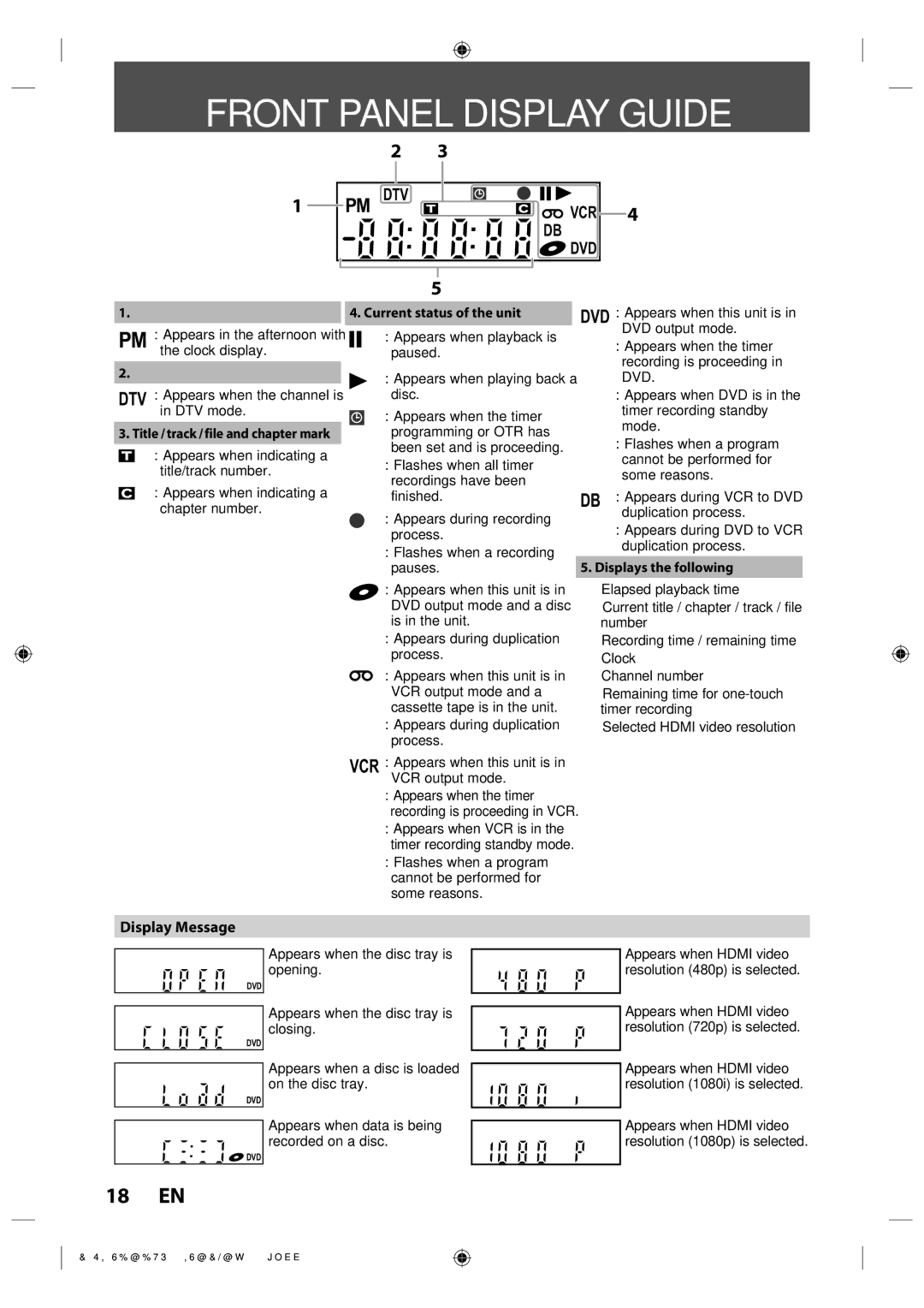 Toshiba DVR670KU Front Panel Display Guide, Display Message, Current status of the unit, Displays the following 