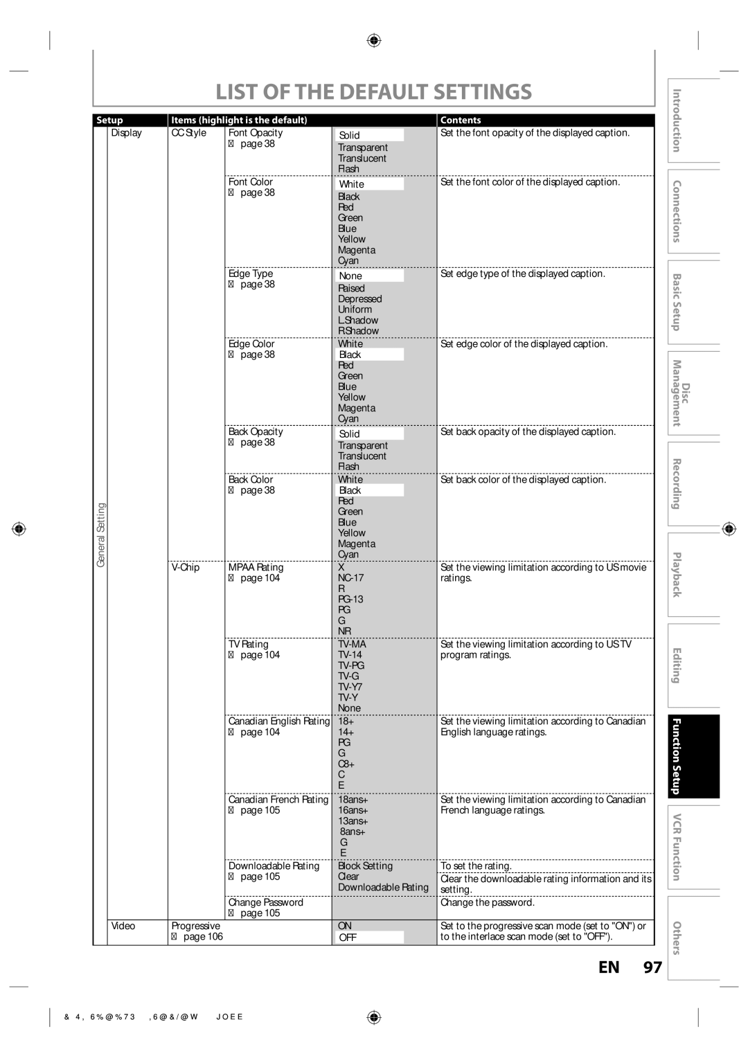 Toshiba DVR670KU owner manual List of the Default Settings, TV-PG TV-G TV-Y7 