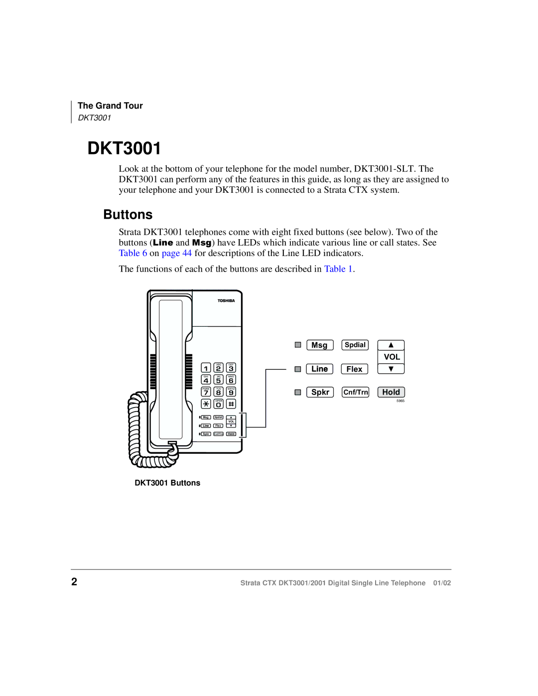 Toshiba DXT3001, 2001 manual DKT3001 Buttons 