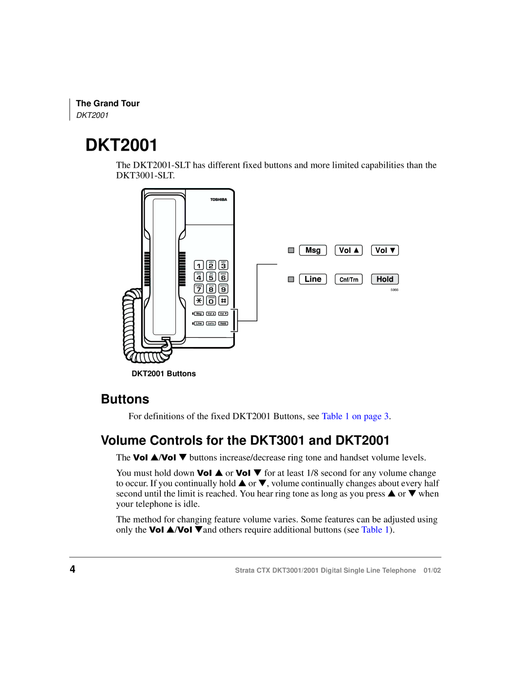 Toshiba DXT3001 manual Volume Controls for the DKT3001 and DKT2001, DKT2001 Buttons 